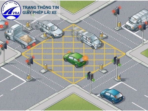 Vạch mắt võng tại ngã tư Vạch mắt võng tại ngã tư