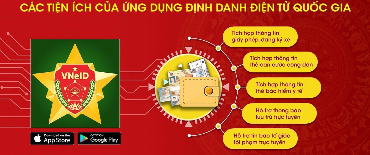 ứng dụng định danh điện tử VneID Hướng Dẫn Tích Hợp Bằng Lái Xe Vào Ứng Dụng VNeID 2
