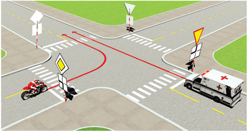 Bộ câu hỏi thi bằng lái xe máy hạng A1 chuẩn nhất không nên bỏ qua 15