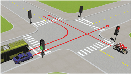 Bộ câu hỏi thi bằng lái xe máy hạng A1 chuẩn nhất không nên bỏ qua 16