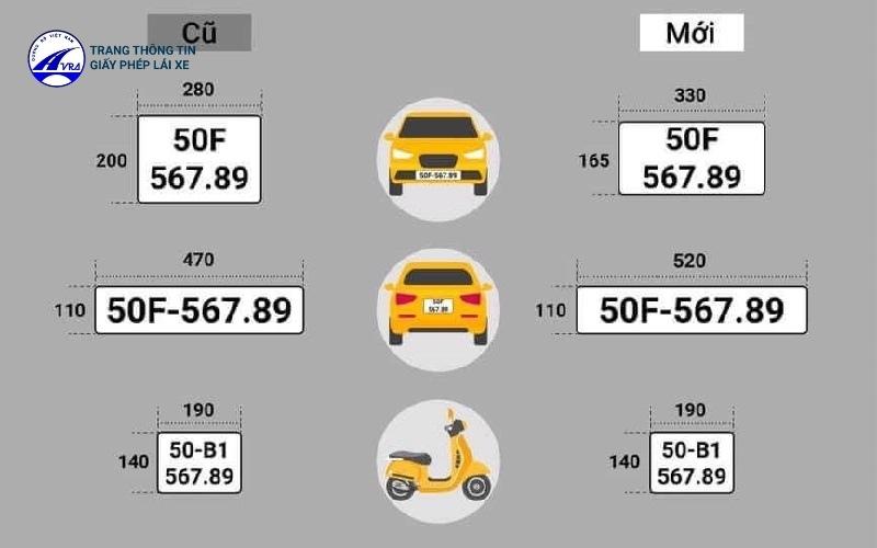 Quy định kích thước biển số xe hiện hành