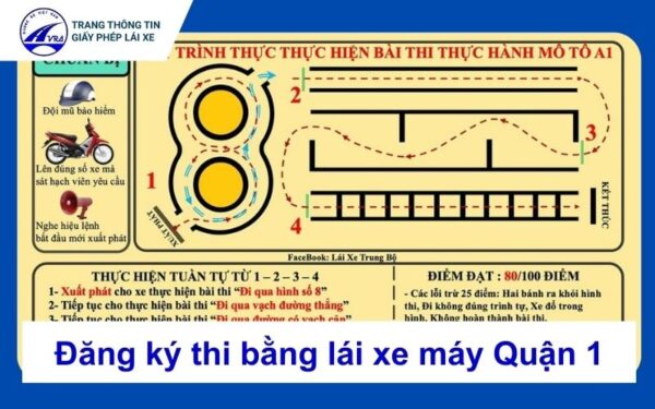 Thi bằng lái xe máy quận 1