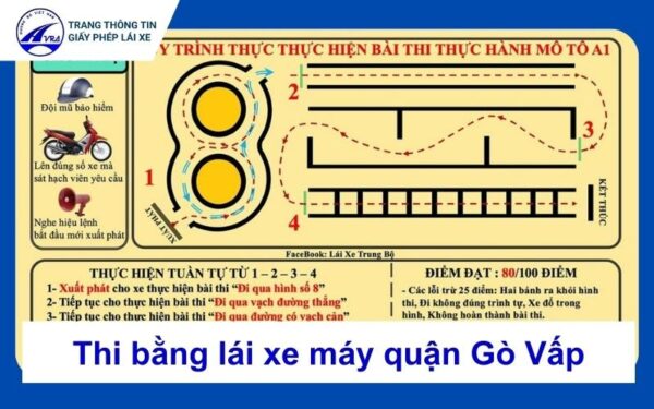 Thi bằng lái xe máy Gò Vấp