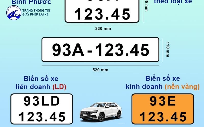 Biển số xe Bình Phước là bao nhiêu? 6 Biển số xe ô tô của Bình Phước hiện nay