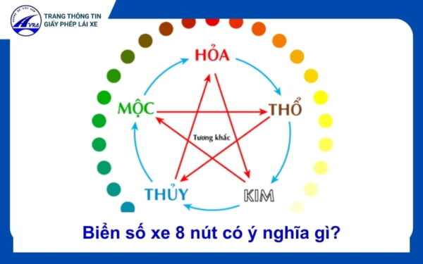 Biển số xe 8 nút có ý nghĩa gì?