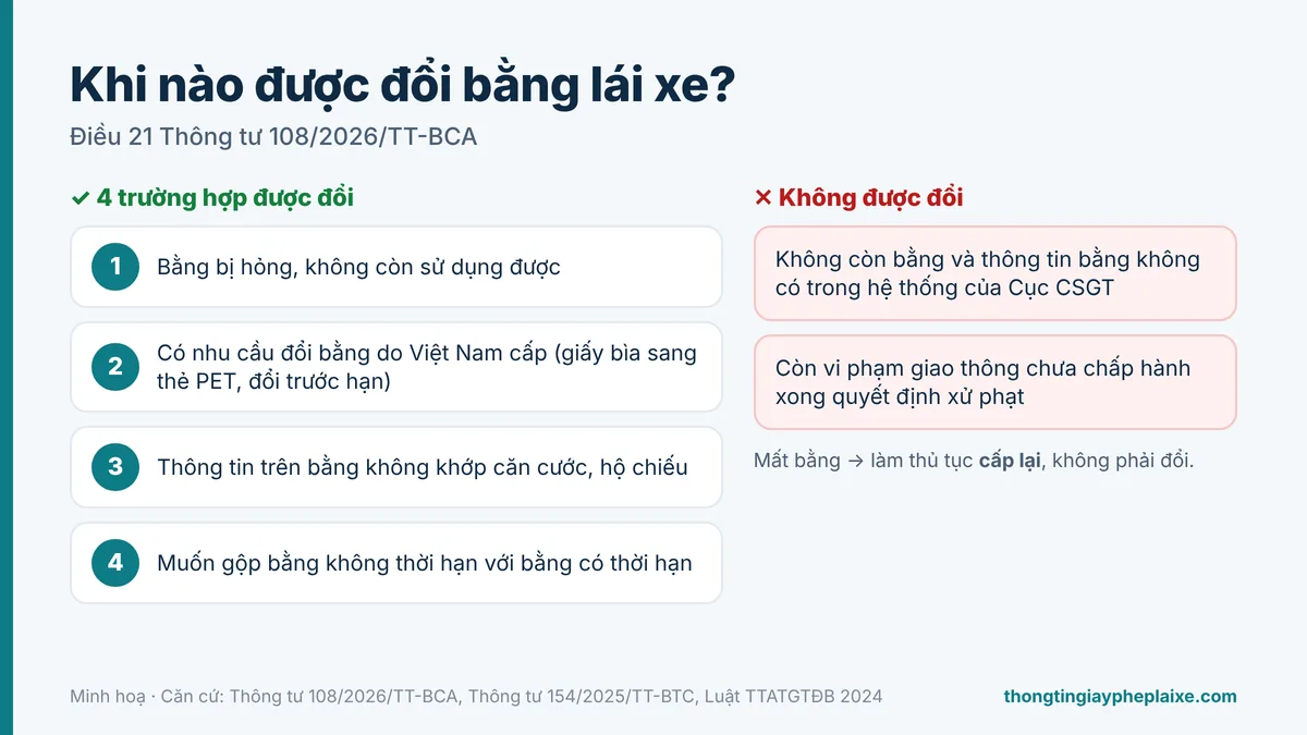 đổi bằng lái xe máy