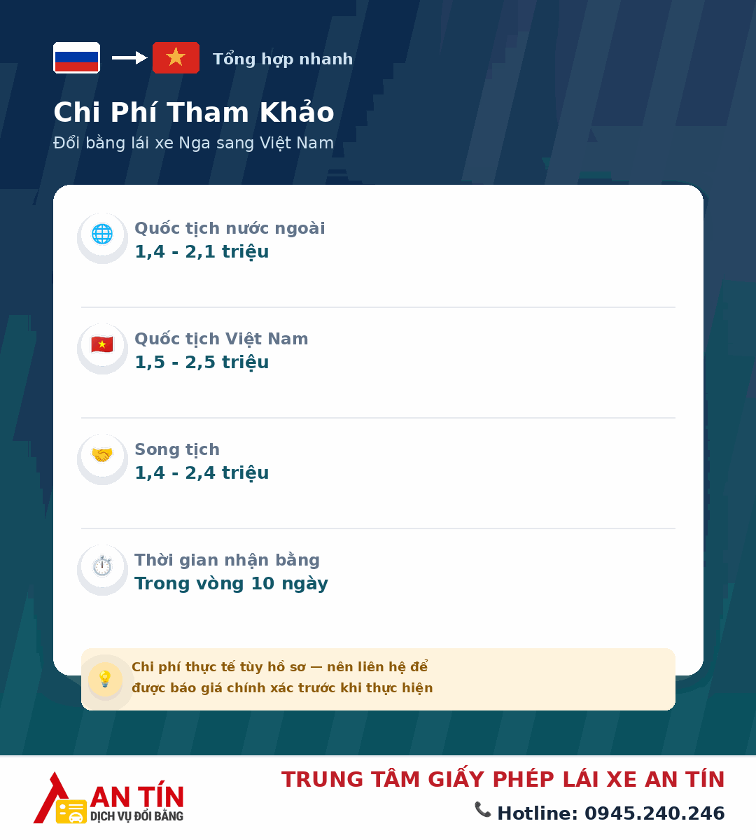 đổi bằng lái xe Nga sang Việt Nam đổi bằng lái xe Nga sang Việt Nam
