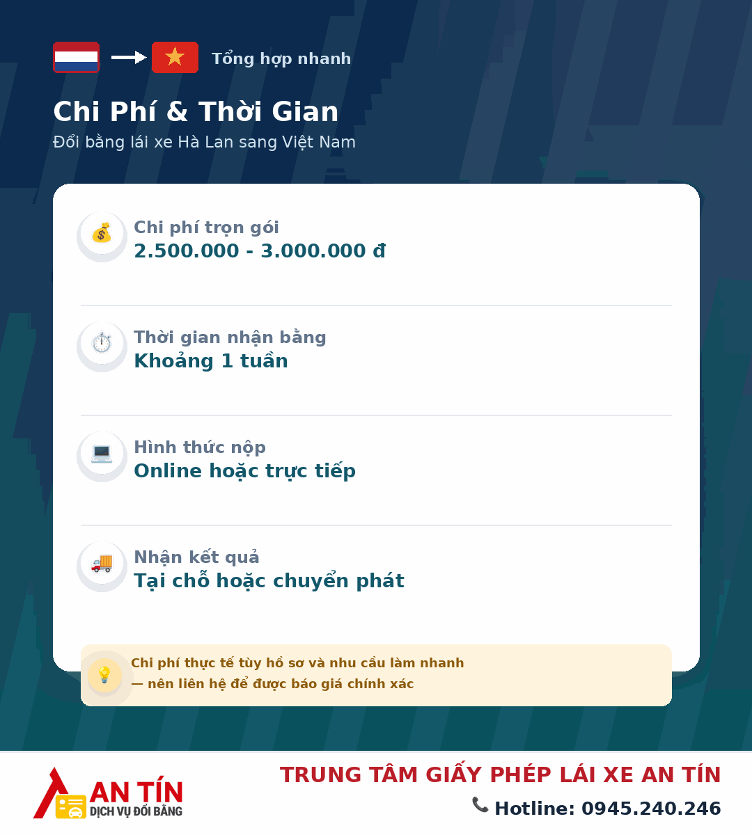 đổi bằng lái xe Hà Lan sang Việt Nam