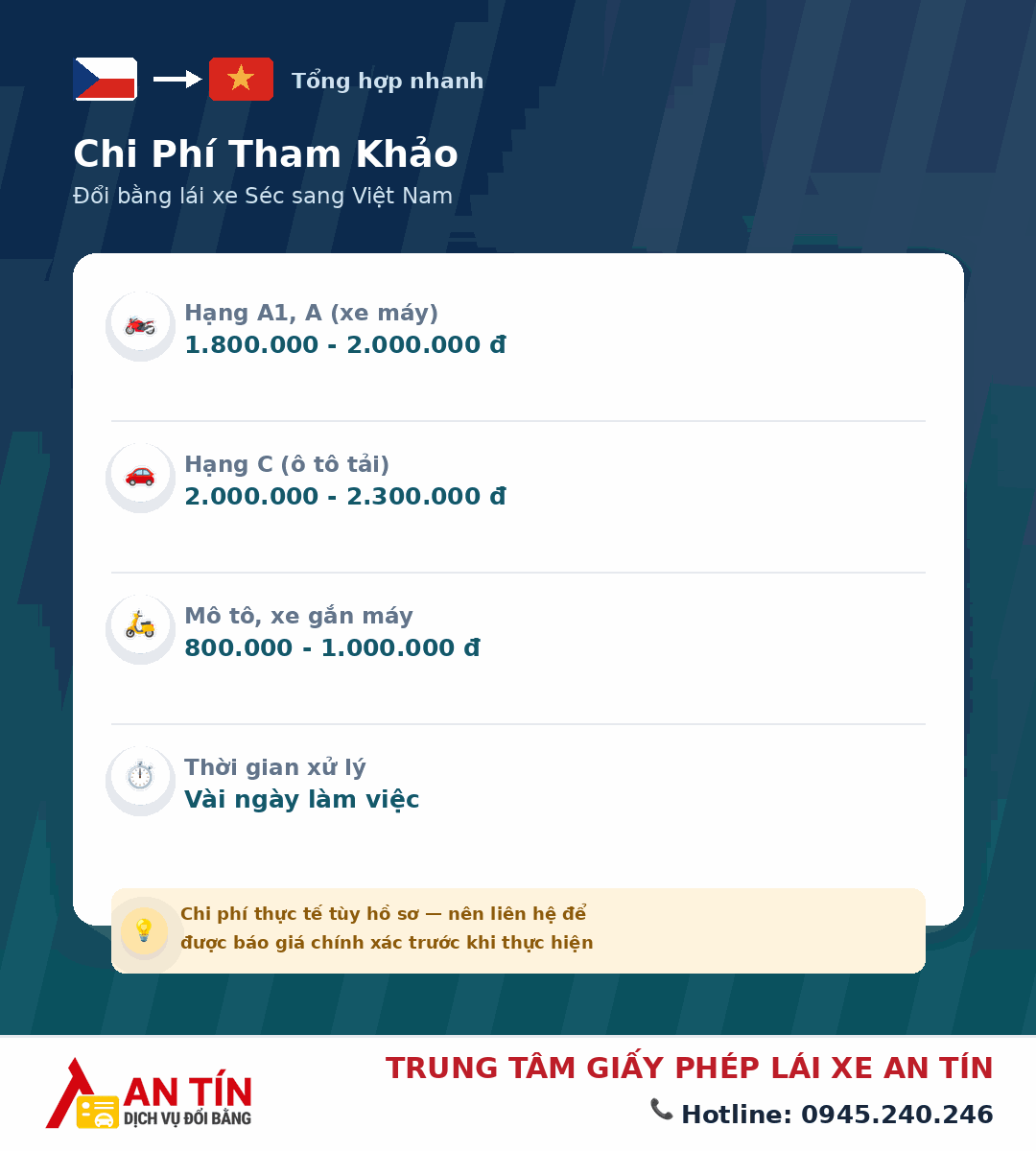 Đổi bằng lái xe Séc sang Việt Nam Đổi bằng lái xe Séc sang Việt Nam