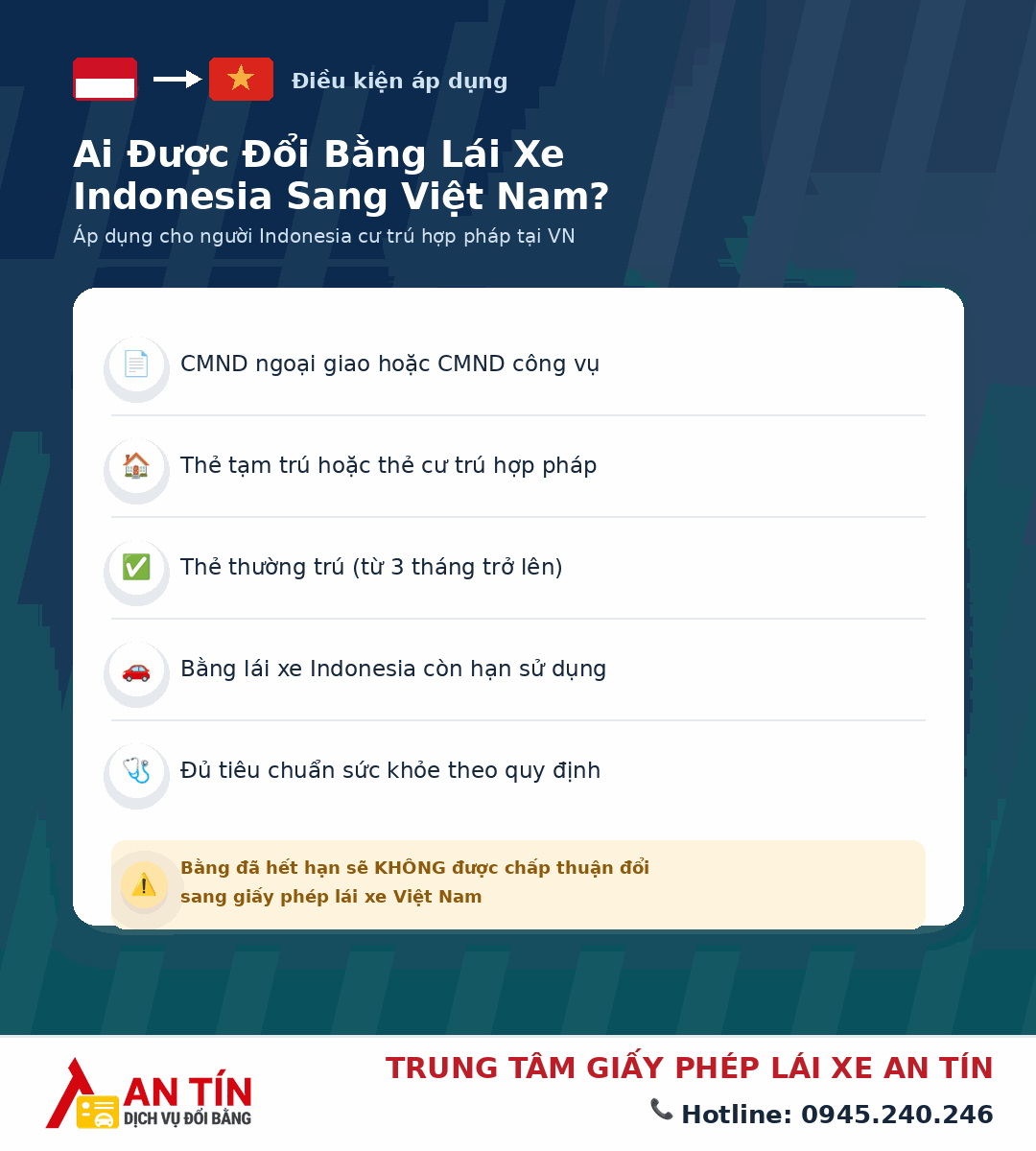 Đổi bằng lái xe Indonesia sang Việt Nam Đổi bằng lái xe Indonesia sang Việt Nam