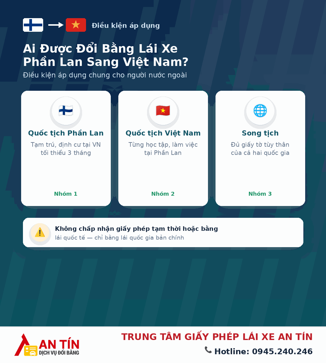 Đổi bằng lái xe Phần Lan sang VIệt Nam