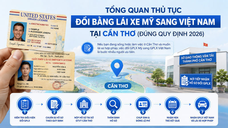 Tổng quan thủ tục đổi bằng lái xe Mỹ sang Việt Nam tại Cần Thơ (đúng quy định 2026)