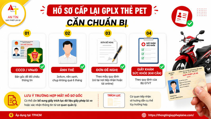 Làm lại bằng lái xe máy bị mất tại TPHCM: Thủ tục 4 Hồ sơ cấp lại GPLX thẻ PET cần chuẩn bị (CCCD/VNeID, ảnh, đơn, khám sức khỏe)