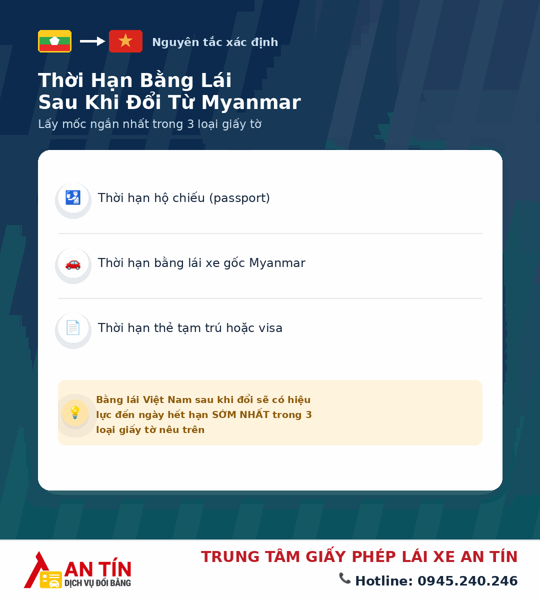 Đổi bằng lái xe Myanmar sang Việt Nam Đổi bằng lái xe Myanmar sang Việt Nam