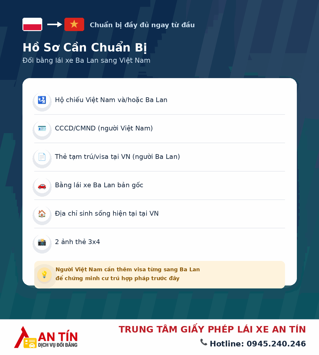 Đổi bằng lái xe Ba Lan sang Việt Nam Đổi bằng lái xe Ba Lan sang Việt Nam