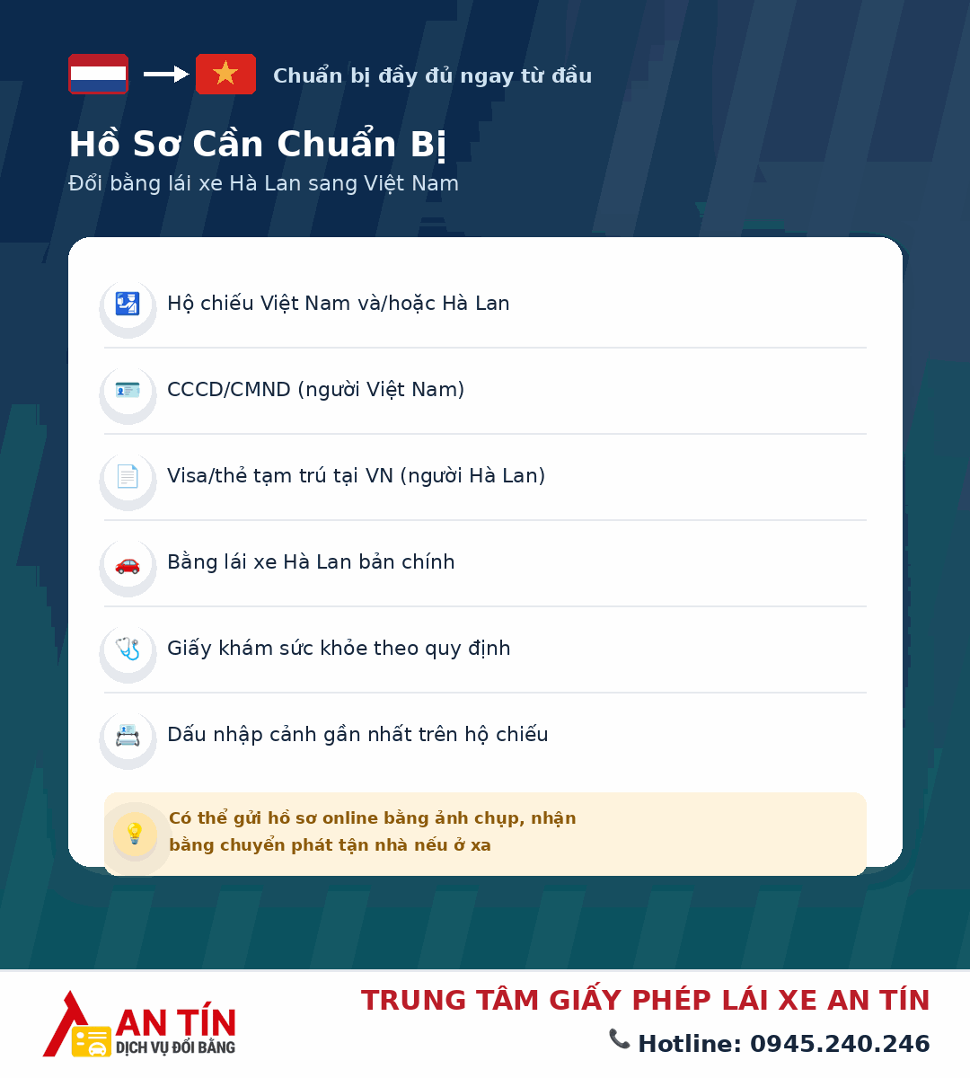 đổi bằng lái xe Hà Lan sang Việt Nam