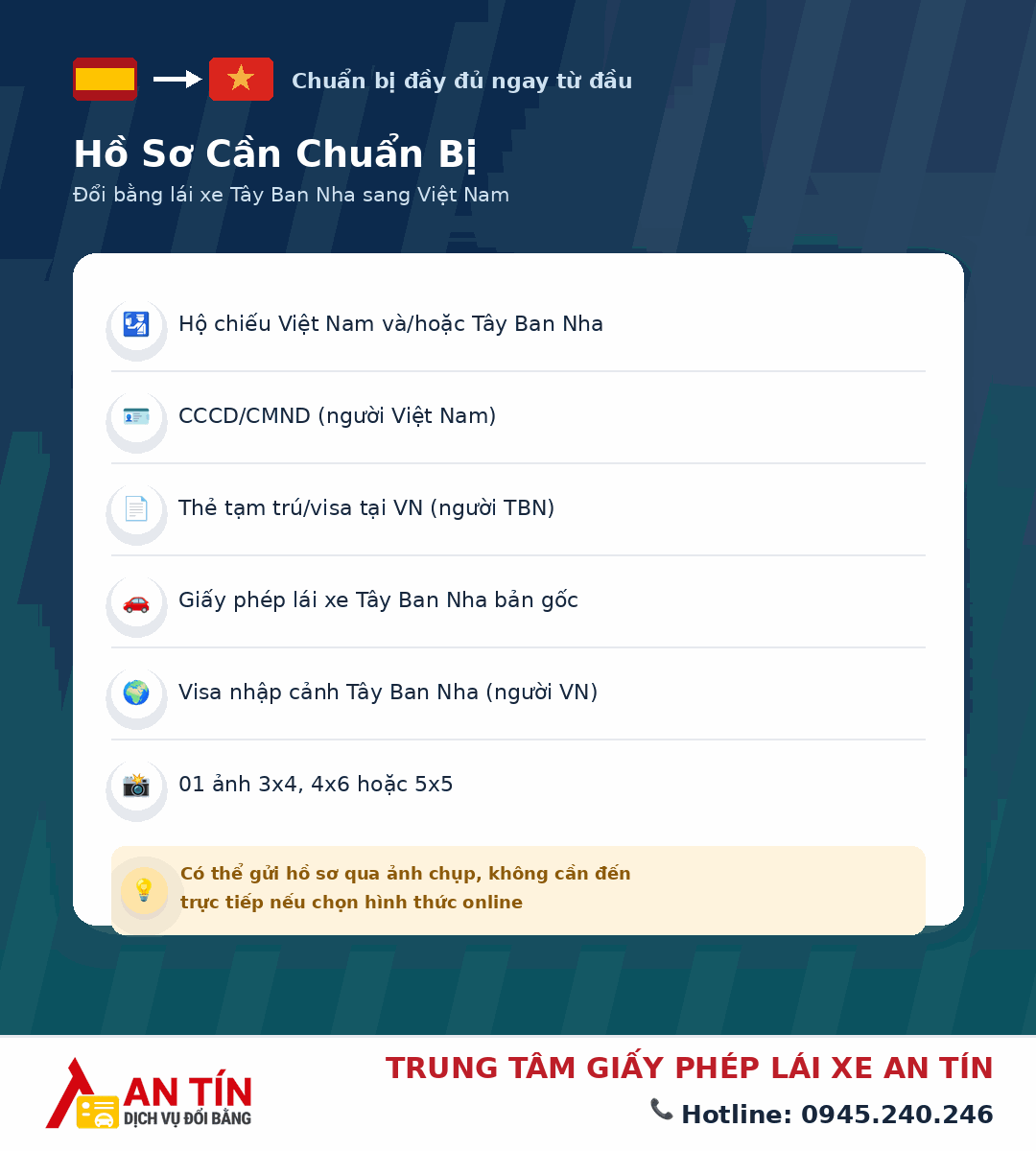 Đổi bằng lái xe Tây Ban Nha sang Việt Nam