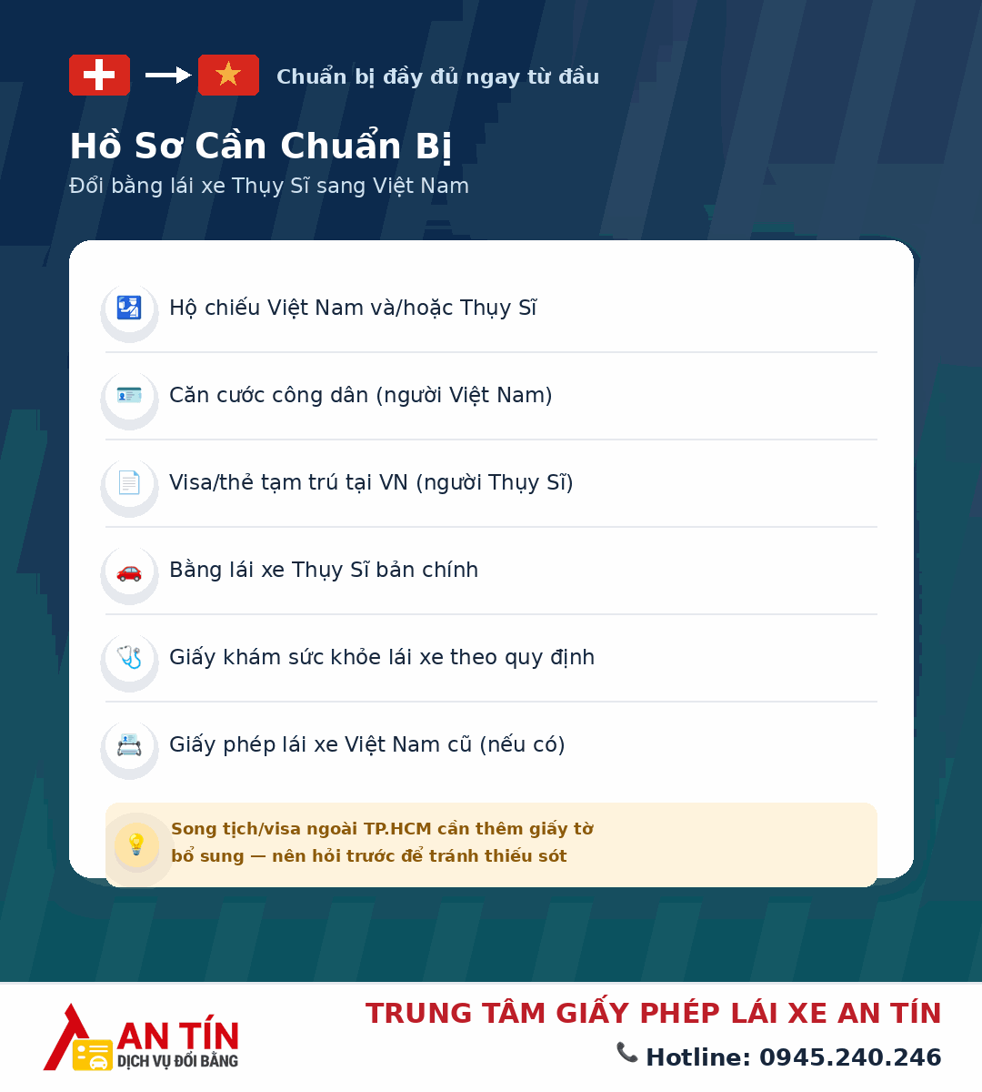 Đổi bằng lái xe Thụy Sĩ sang Việt Nam